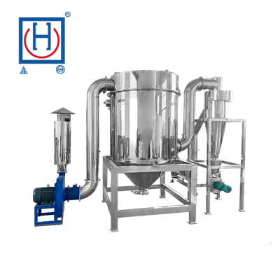 Kross som används för kosmetika